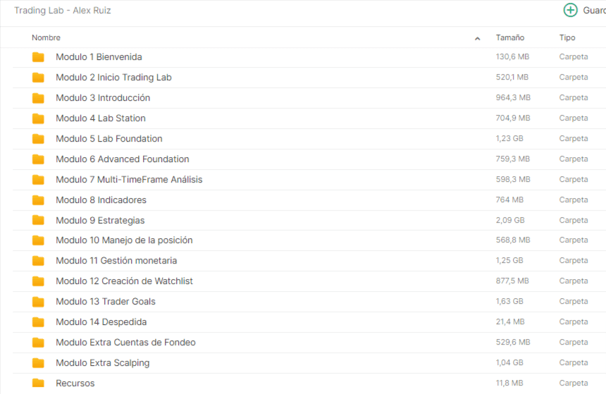 CURSO TRADING MASTERY TRADING LAB ALEX RUIZ