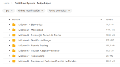 CURSO DE TRADING PROFIT LINE SYSTEM FELIPE PELAEZ FX - Image 2