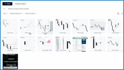 CURSO DE TRADING WILL STREET GUILLEM BORDAS - Image 2