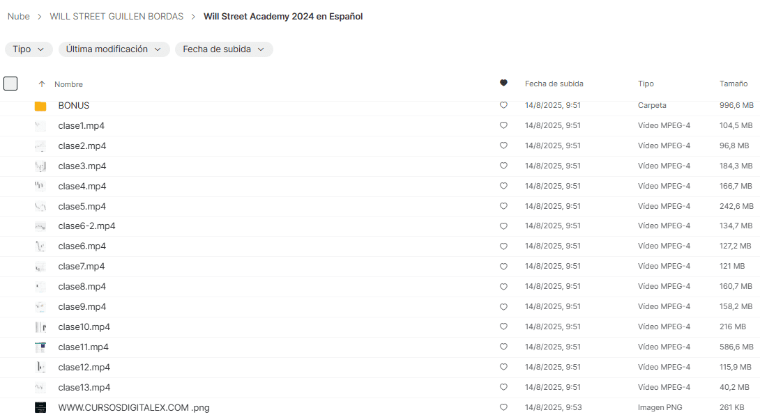 CURSO DE TRADING WILL STREET GUILLEM BORDAS - Image 2