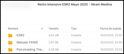 CURSO DE TRADING HIRAM MEDINA RETIRO INTENSIVO 2025 - Image 3