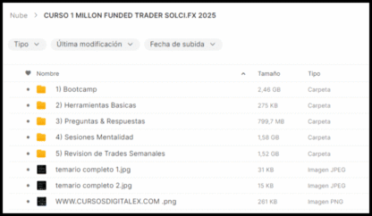 CURSO 1 MILLON FUNDED TRADER SOLCI.FX SOL MARTIN 2025 - Image 2