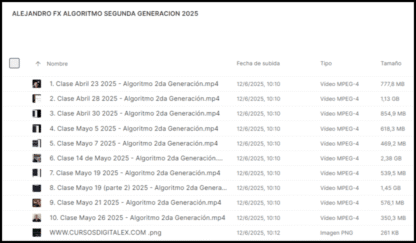 CURSO DE TRADING ALEJANDRO FX ALGORITMO SEGUNDA GENERACION 2025 - Image 2