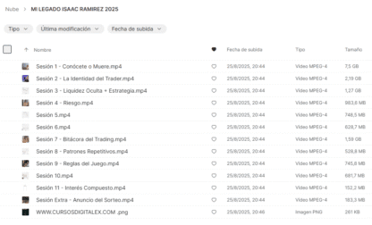 CURSO DE TRADING MI LEGADO ISAAC RAMIREZ 2025 - Image 2
