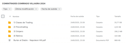 PACK DE CURSOS DE TRADING CONRATRADES CONRADO VILLAGRA 2024/2025 - Image 2