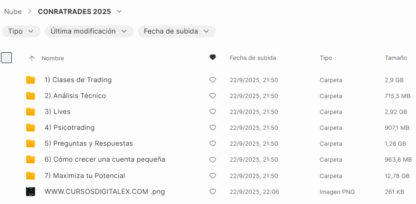 PACK DE CURSOS DE TRADING CONRATRADES CONRADO VILLAGRA 2024/2025 - Image 3