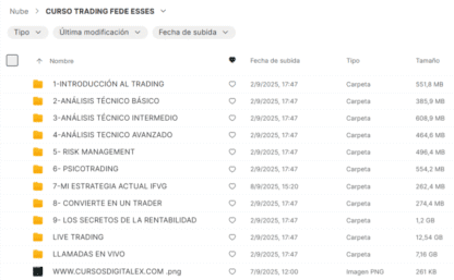 CURSO DE TRADING DE CERO A 100 FEDE ESSES 2025 - Image 2