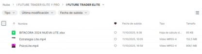 CURSO DE TRADING DE FUTUROS I FUTURE TRADER ESTRATEGIA ELITE Y PRO VAMSI MONTEALEGRE - Image 3