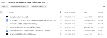 CURSO DE TRADING NESBROTRADER MODELO MATEMATICO ACTUAL - Image 2
