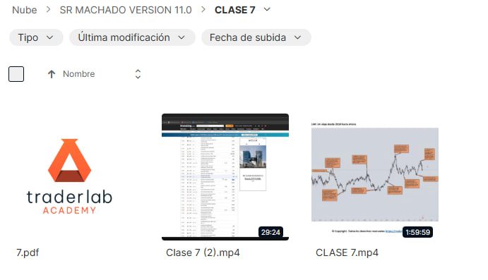 CURSO DE TRADING SR MACHADO FX VERSION 11.0 TRADER LAB 2025 - Image 9