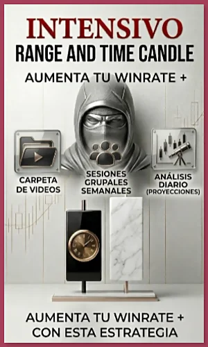 CURSO INTENSIVO CRT POW LITE RANGE AND TIME CANDLE VOZ EN ESPAÑOL