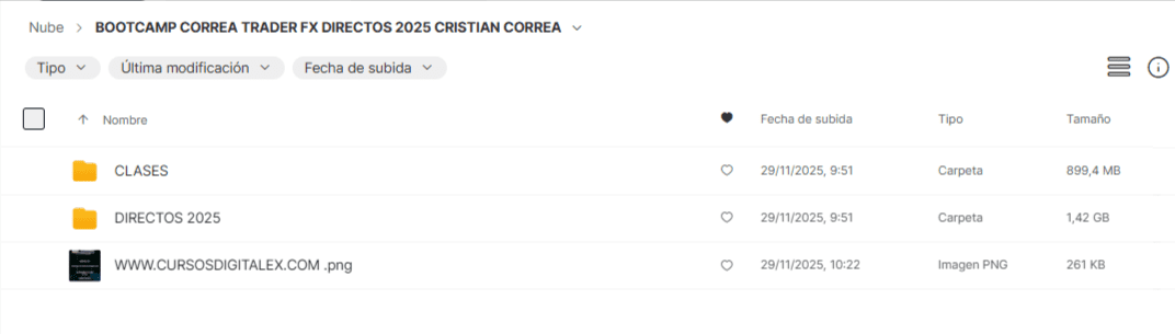 BOOTCAMP CORREA TRADER FX DIRECTOS 2025 CRISTIAN CORREA